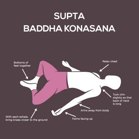 Supta Baddha Konasana, Baddha Konasana, Ashtanga Vinyasa Yoga, Yoga Kundalini, Different Types Of Yoga, Yoga Beginners, Yoga Techniques, Frosé, Yoga Iyengar