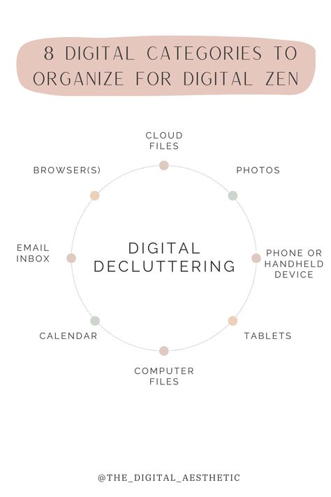 🚀 Tired of digital chaos? Let's tackle it together! 🌐✨ Check out my latest blog post "Clear the Clutter: 8 Digital Decluttering Basics to Get You Started" 📱💻 Swipe up for the ultimate guide or hit the link in bio! Save for later when you have time to do a digital decluttering sesh! 📌❤️📎 #DigitalDeclutter #TechCleanse #DigitalWellness Digital Decluttering, Digital Declutter, Digital Clutter, Clear The Clutter, Digital Aesthetic, Digital Phone, Creative Organization, Clearing Clutter, Todo List