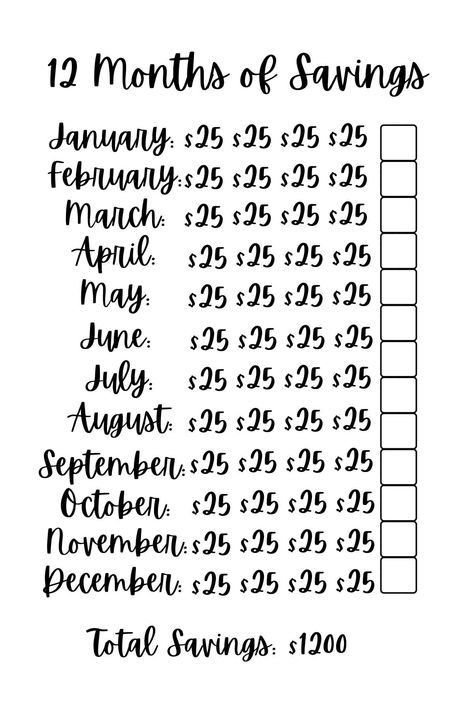 12 Month Savings Challenge Business Savings Challenge, 6000 Savings Plan Biweekly, 10 Month Savings Challenge, 3 Months Savings Challenge, Friday Savings Challenge, 1200 Savings Challenge, Monthly Savings Plan Printables, 2025 Savings Challenge, January Savings Challenge