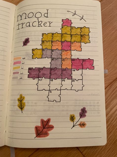 November Mood Tracker Bullet Journal, November Bullet Journal Mood Tracker, Autumn Mood Tracker, Monthly Mood Tracker Bullet Journal, November Mood Tracker, November Spread, Bujo Mood Tracker, Mood Log, November Bujo