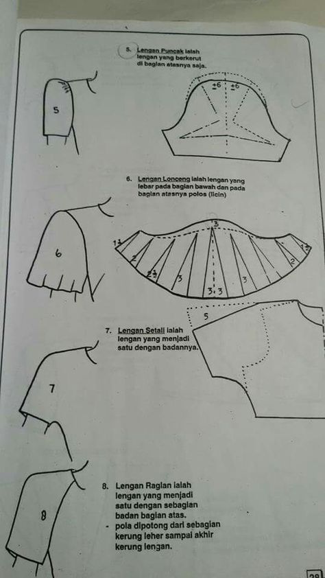 lengan Pattern Alterations, Raglan Sleeve Pattern, Vintage Vogue Sewing Patterns, Pattern Draping, Sewing Blouses, Sewing Alterations, Garment Pattern, Blouse Pattern Sewing, Sewing Design