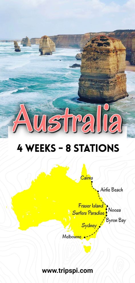 Visiting Australia Travel Tips, Roadtrip Australia, Backpacking South America, Australia Itinerary, Australia Backpacking, Australian Beach, Airlie Beach, Australia Map, Backpacking Asia