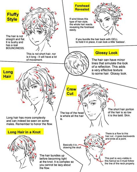 How To Texture Hair, Mens Fringe Haircut, Texture Hair, Drawing Manga, Drawings Ideas, Glossier Look, Hair Drawing, Anime Drawing, Crew Cuts