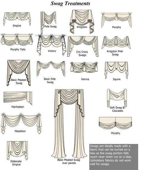 Swag Treatments keelankreations Valance Styles, Window Swags, Swags And Tails, Projek Menjahit, Drapery Designs, Curtains And Draperies, Types Of Curtains, Custom Drapery, Window Valance