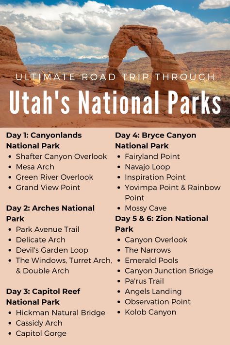 Ultimate Road Trip Out West, Utah National Parks Road Trip Itinerary 5 Days, Utah National Parks Rv Road Trip, Best Out West Road Trip, Utah Trip Itinerary, Kanab Utah Itinerary, Utah Parks Road Trip, Utah Big 5 Road Trip, National Park Itineraries