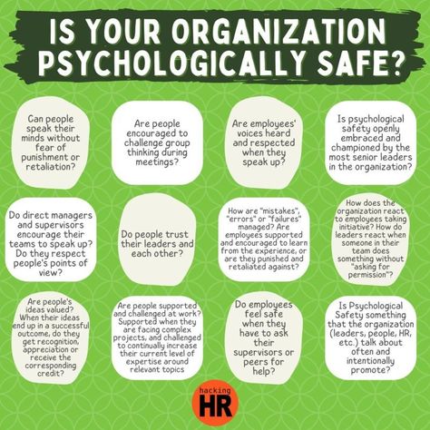 Organisational Behaviour, Psychological Safety In The Workplace, Process Safety Management, Psychological Safety, Hr Solutions, Hse Poster Workplace Safety, Challenge Group, The Voice, Psychology