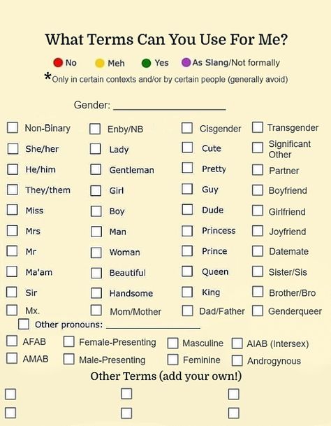 Pronoun Sheet Lgbtq, Preferred Pronouns Template, Sheets To Fill Out For Fun, How To Refer To Me Template Pronouns, Pronouns Check Template, Fill The Jars Template Game, Scar Templates, What Terms You Can Use For Me Template, How To Refer To Me