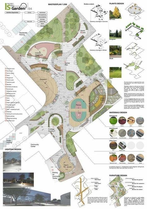 Urban Landscape Design Architecture, Poster Arsitektur, Site Plan Rendering, Parking Plan, Landscape Architecture Presentation, Landscape Design Architecture, Landscape Architecture Park, Site Plan Design, Architecture Site Plan