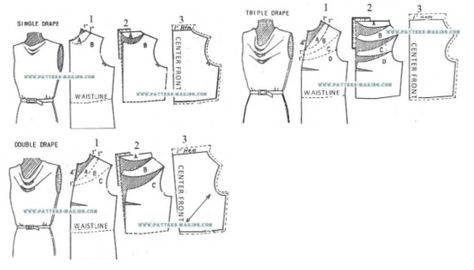 cowl neck alteration Pattern Hacking, Cowl Neck Dress Pattern, Collar Dress Pattern, Cowl Back Dress, Mens Shirt Pattern, Cowl Neck Shirt, Pattern Hack, Cowl Dress, Dress Making Patterns