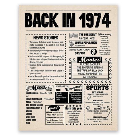 Amazon.com: 8x10 1974 Birthday Gift // Back in 1974 Newspaper Poster // 50th Birthday Gift // 50th Party Decoration // 50th Birthday Sign // Born in 1974 Print (8x10, Newspaper, 1974) : Handmade Products Decoration 50th Birthday, Back In 1974, 1974 Birthday, Newspaper Poster, Color Television, This Is Us Movie, George Foreman, 50th Party, Birthday Captions