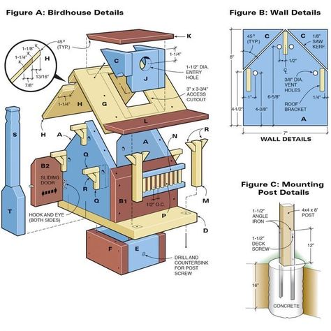 Build a Backyard Birdhouse (DIY) | Family Handyman Birdhouse Plans, Weekend Woodworking Projects, Bird House Plans Free, Birdhouse Projects, Bird House Feeder, Bird House Plans, Bird House Kits, Bird Aviary, Bird Houses Diy