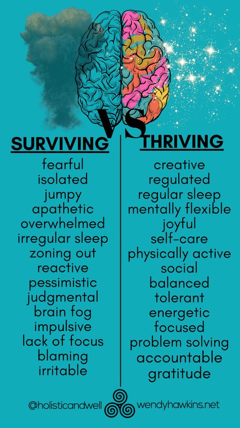 Living In Survival Mode, Happiness Within Yourself, Surviving To Thriving, Exercise And Mental Health, Being Engaged, Licensed Clinical Social Worker, Mental Health Facts, Counseling Activities, Art Therapy Activities