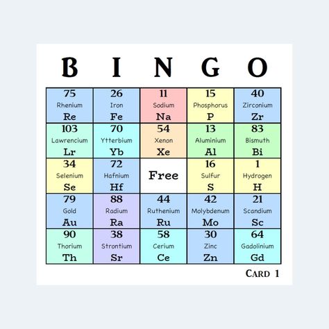 Times table chart