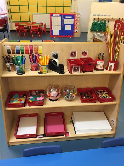 Home Classroom Ideas Preschool, Multi Function Office Space, Preschool Areas Ideas, Preschool Art Center Setup Reggio Emilia, Learning Centers Preschool Setup, House Area Preschool, Preschool Classroom Necessities, Creative Area Eyfs Ideas, Montessori Inspired Classroom