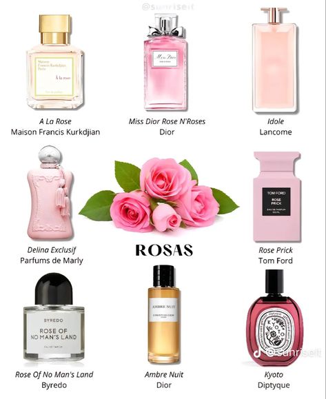 Perfume Business, Koleksi Makeup, Business Ideas For Women, Shimmer Body Oil, Expensive Perfume, Perfumes For Women, Fragrances Perfume Woman, Perfume Floral, Perfume Collection Fragrance