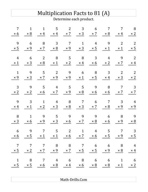 The Multiplication Facts to 81 (100 per Page) (A) Math Worksheet from the Multiplication Worksheets Page at Math-Drills.com. Subtraction Facts Worksheet, Multiplication Drills, Rocket Math, Free Printable Multiplication Worksheets, Multiplication Practice Worksheets, Math Division Worksheets, Printable Multiplication Worksheets, Multiplication Facts Worksheets, Math Multiplication Worksheets