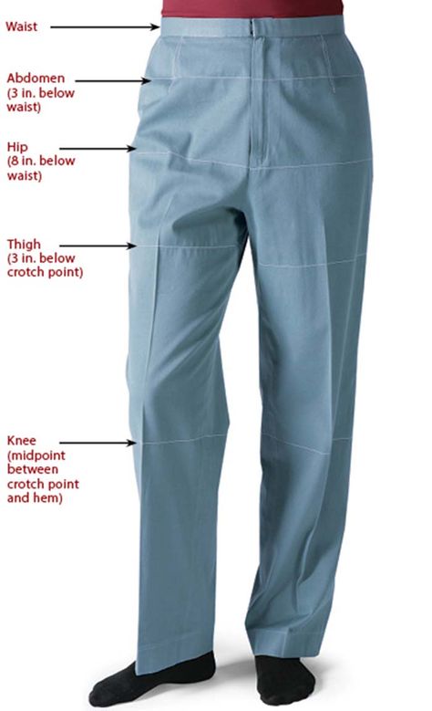 Pants Alterations, Men Pants Pattern, Trouser Pattern, Threads Magazine, Sewing Details, Pants Sewing, Sewing Alterations, Clothes Pants, Fitting Clothes