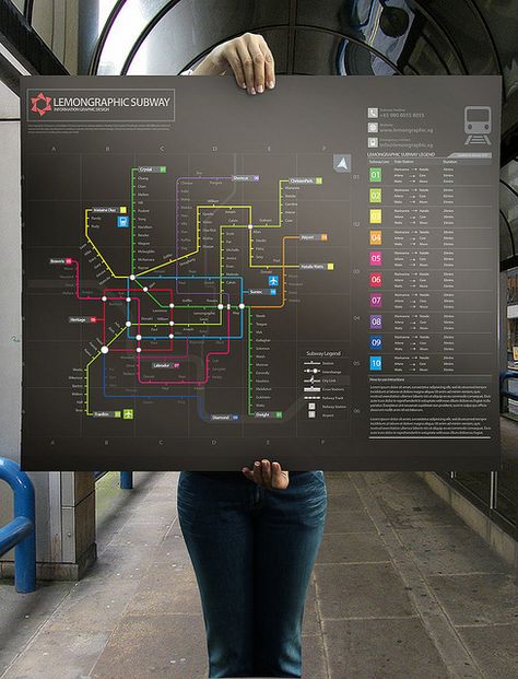 lemongraphic subway Keynote Design, Infographic Inspiration, Information Visualization, Subway Map, Data Design, Info Design, Design Presentation, Information Graphics, Wayfinding Signage