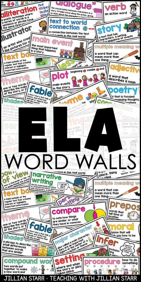 ELA Word Walls for Elementary Classrooms: Teaching ELA academic vocabulary doesn't have to be difficult! Help your students remember essential ELA content vocabulary with these common core aligned posters, complete with definitions and clear visuals. Use them for your bulletin boards, anchor charts ideas, or ELA focus wall, as they compliment any classroom decor theme! Available for 1st, 2nd, 3rd, 4th and 5th grade. #elawordwall #classroomdecor #elafocuswall #bulletinboardideas #elavocabulary Ela Focus Wall, Academic Vocabulary Word Wall, Vocabulary Wall, 3rd Grade Words, Ela Anchor Charts, Text To World, Math Word Walls, Vocabulary Word Walls, 5th Grade Ela