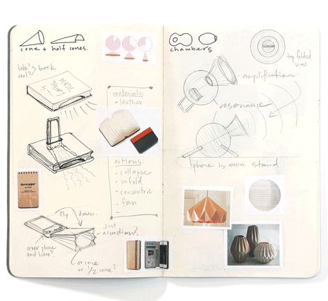 Ideation: Brainstorming & Sketching : 7 Steps - Instructables Interior Design Notes Aesthetic, Brainstorming Ideas Design, Brain Storming Ideas Creative, Idea Development Sketches, Brain Storming Ideas, Brainstorm Aesthetic, Graphic Design Sketchbook, Moodboard Drawing, Ideation Sketches