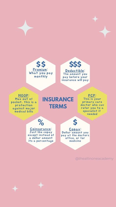 Life Insurance Marketing Ideas, Health Insurance Agent, Life Insurance Marketing, Insurance License, Life And Health Insurance, Out Of Pocket, Insurance Marketing, Primary Care Doctor, Dental Insurance