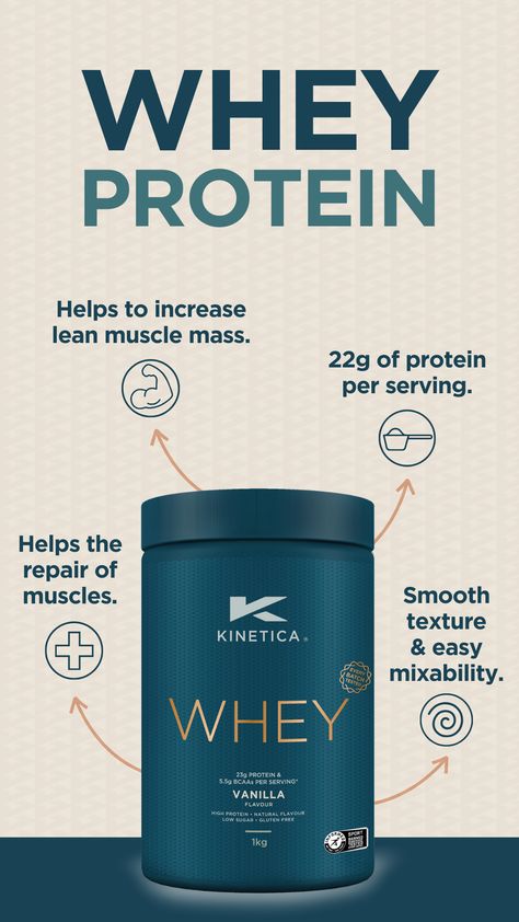 What are the Benefits of Whey Protein? Whey Protein Label Design, What Is Whey Protein, Whey Protein Benefits, Optimum Nutrition Whey, Best Whey Protein Powder, Daily Protein, Best Whey Protein, Supplements Packaging, Nutrition Sportive