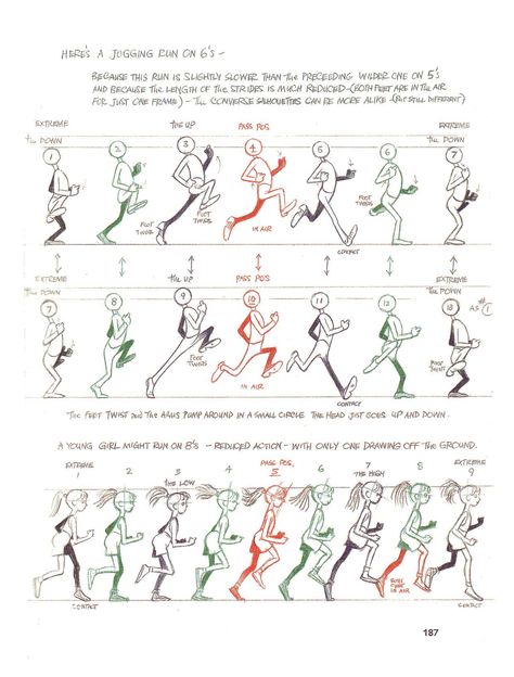 Run Cycle Reference Animation, Run Animation Reference, Walk Cycle Animation Reference Animal, Richard Williams Animation, Animal Run Cycle Animation, Animation Drawing Sketches, Walking Animation, Principles Of Animation, Richard Williams