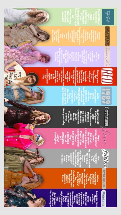 #myfirstshuffle 1989 Taylor Swift Song List, Taylor Swift Different Eras, Song Tracker, Taylor Swift Songs List, All Taylor Swift Songs, Taylor Memes, Evermore Folklore, Taylor Swift Book, Taylor Swift Birthday Party Ideas