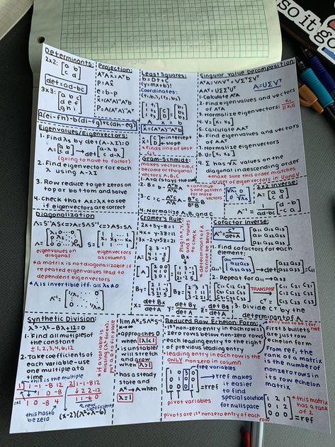 Algebra Notes, Math Cheat Sheet, Algebra Formulas, Satisfying Photos, School Study Ideas, Learning Mathematics, Math Tutorials, Study Flashcards, Effective Study Tips