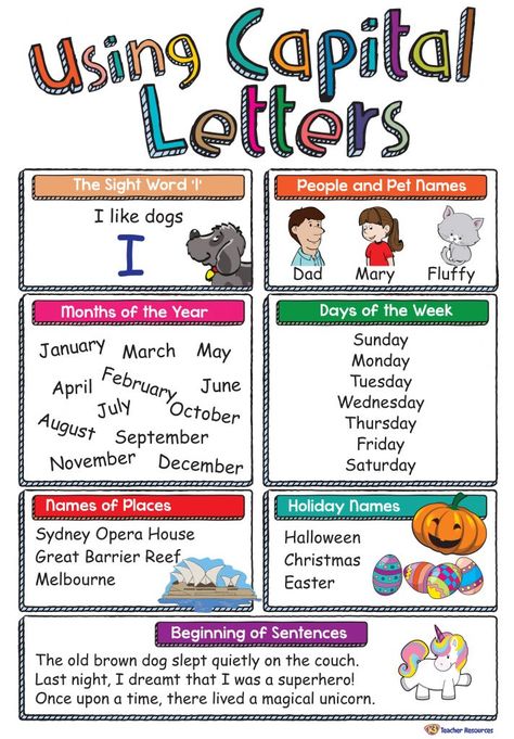 A poster to display in the classroom to encourage children to use capital letters correctly when writing. Punctuation Games, Capital Letters Worksheet, 5 Letter Words, Posters Classroom, Grammar For Kids, 1st Grade Writing, Key Stage 1, How To Teach Kids, Learn English Grammar