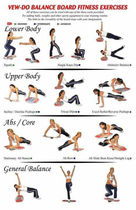 Balance board exercises Balance Board Exercises, Stomach Exercises, Fitness Exercises, Mobility Exercises, Lose Belly Fat Workout, Balance Exercises, Balance Board, Fit Board Workouts, Workout Ideas