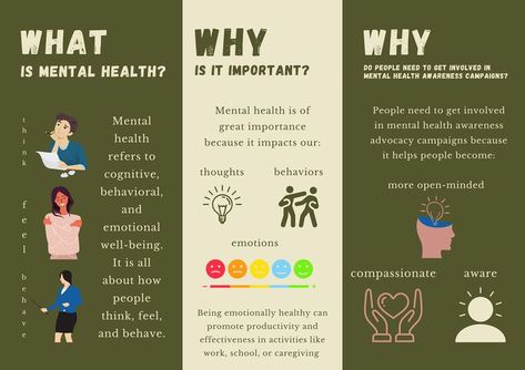 Do you oftentimes get confused about mental health? Worry no more because we have prepared a mental health brochure for you guys! Feel free to scan through it and let us know your thoughts about it! “Mental Health Matters; Break the Stigma!” #ICTForSocialChange Mental Health Essay, Health Brochure, Essay Introduction, Write An Essay, Essay Intro, Essay Tips, Shots Alcohol, Break The Stigma, Mental Health Therapy