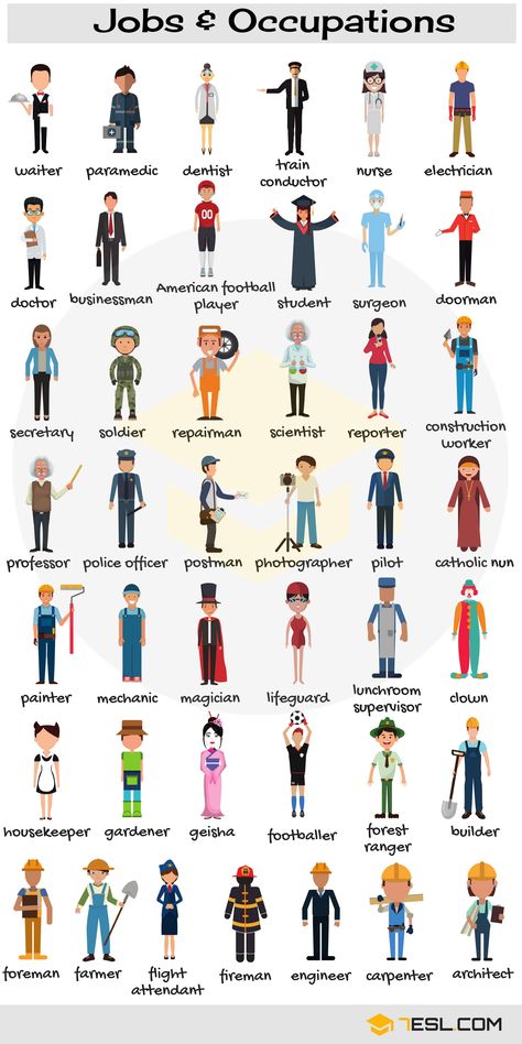 Jobs and Occupations Vocabulary | List of Jobs in English English Collocations, Teaching English Grammar, Learning English For Kids, English Vocab, Kids English, English Verbs, Learn English Grammar, English Language Teaching, English Lessons For Kids