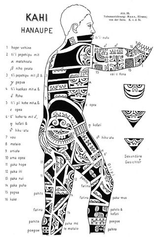 tatouage polynésien Marquesan Tattoo, Maori Tattoo Frau, Polynesian Tattoo Meanings, Ta Moko Tattoo, Tato Maori, Tiki Tattoo, Borneo Tattoo, Maori Tattoos, Polynesian Tattoos