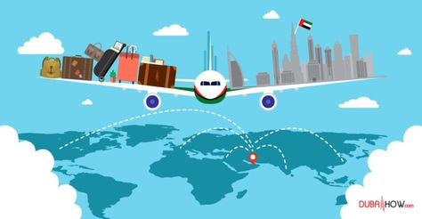 7 steps you must do before moving to Dubai 2018 ( Infographic) Dubai Culture, Moving To Dubai, Finding A Job, What To Pack, Find A Job, You Must, Dubai, Step By Step, Lifestyle