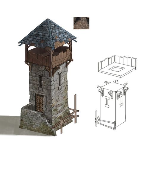 Concept Art Medieval, Medieval Castle Layout, Castle Layout, Model Castle, Medieval Tower, Minecraft Medieval, Medieval Fortress, Ancient Warfare, Lego Castle