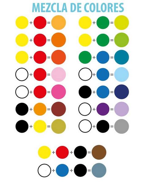 Color Mixing Chart Acrylic, Color Mixing Guide, Mixing Paint Colors, Frosting Colors, Color Mixing Chart, Color Palette Challenge, Simple Canvas Paintings, Paint Colors For Living Room, Amazing Art Painting