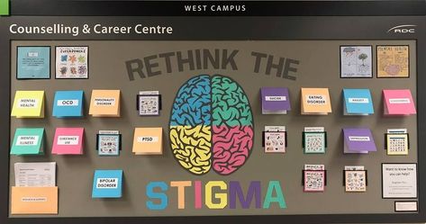 Rethink The Stigma Bulletin Board, Health And Wellness Bulletin Boards College, Champs Bulletin Board, Health Bulletin Boards High School, Mental Wellness Bulletin Board, Compassion Bulletin Board, Counseling Office Bulletin Board Ideas, Health Department Bulletin Board, Neurodiversity Bulletin Board