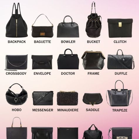 Not Sure What Type Of Bag!? Look Here #womensshoulderbagschristmasgifts #womensshoulderbagsanimalfaces #womensshoulderbagsmichaelkors #womensshoulderbagsetsy #womensshoulderbagsmkhandbags #womensshoulderbagsproducts Bag Types Women, Different Types Of Handbags, Different Types Of Bags Handbags, Bag Types Style, Types Of Luggage Bags, Type Of Bags Style, Types Of Handbags For Women, Type Of Bags For Women, Luxury Everyday Coach Bags