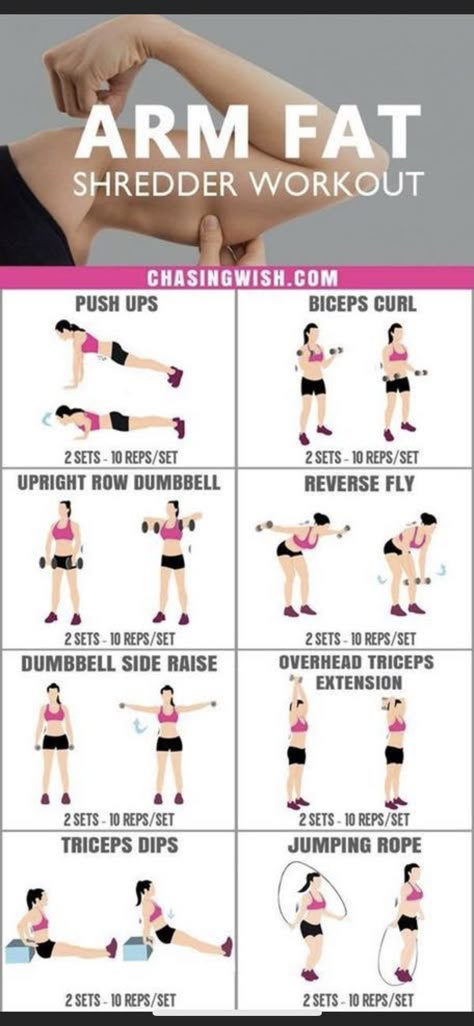 Bike Workouts, Fitness Studio Training, Gym Antrenmanları, Exercises For Women, Arm Exercises, Fitness Routines, Arm Fat, Trening Fitness, Toned Arms