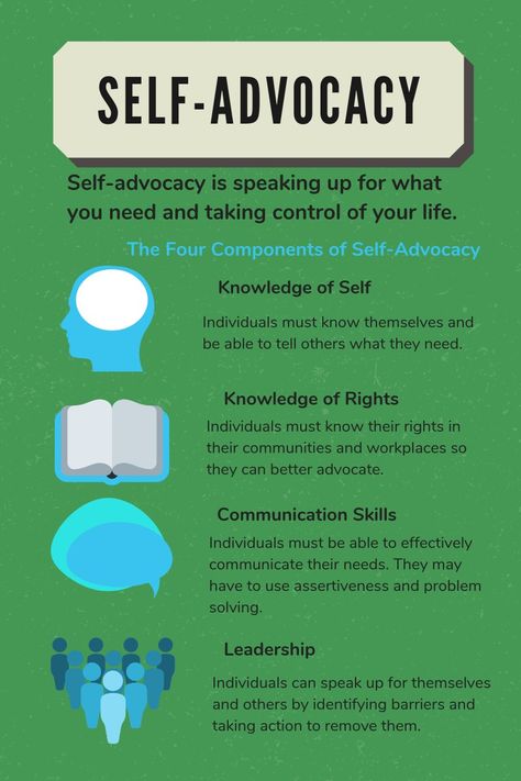 Self Advocacy Activities, Advocacy Poster Ideas, Advocacy Poster, Social Work Interventions, Social Work Exam, Empowerment Activities, Self Advocacy, Teaching Life, Therapy Worksheets