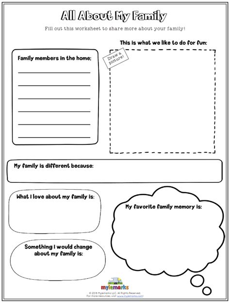 Therapist Activities, Therapy Sheets, Family Therapy Worksheets, All About My Family, Social Work Activities, Family Therapy Activities, Therapeutic Worksheets, Counseling Tips, Group Therapy Activities