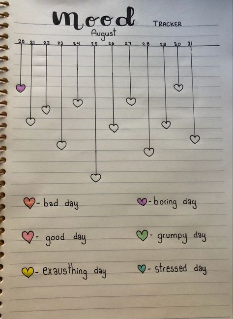 Aesthetic Mood Tracker Ideas, Preppy Mood Tracker, Aesthetic Simple Journal Ideas, Note Decoration Ideas, Scedules Ideas Aesthetic, Aesthetic Mood Tracker, Mode Tracker, Day Structure, Emotion Tracker