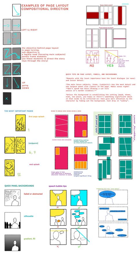 Graphic Novel Layout, Hairstyles For Characters, Drawing Hairstyles, Comic Book Drawing, Comic Book Layout, Star Wars Bb8, Manga Tutorial, Comic Tutorial, Comic Layout