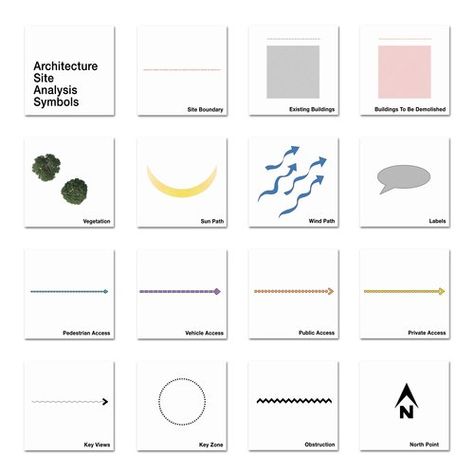 Architectural Site Analysis Symbols Urban Analysis Diagram, Bjarke Ingels Architecture, Site Analysis Symbols, Architectural Site Analysis, Analysis Diagram, Architecture Symbols, Site Analysis Architecture, Urban Design Diagram, Urban Analysis