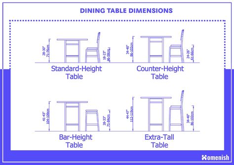 Standard Dining Table Dimensions & Sizes (with 9 Detailed Diagrams) - Homenish Dining Table Measurements, Small Table And Chairs, Dining Table Height, High Dining Table, Dining Table Sizes, Table Measurements, Parks Furniture, Bar Dining Table, 6 Seater Dining Table