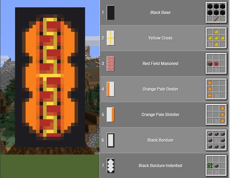 Minecraft Banner Designs Food, Dog Banner Minecraft, Food Banner Minecraft, Banner Ideas Minecraft, Banner Patterns Minecraft, Banner Minecraft Tutorials, Best Minecraft Banners, Banners Minecraft, Minecraft Dog