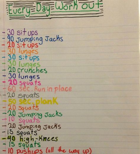 Workout For Swimmers, Dryland Workout, Best Abdominal Exercises, Cheer Workouts, Healthy Remedies, Weekly Workout Plans, Dry Land, Month Workout, Summer Body Workouts