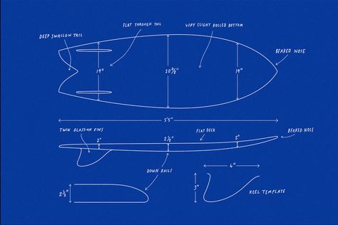 The History of Surfboard Design: The Fish | Surf Simply Surf Knowledge, Surfboard Craft, Fish Surfboard, Nosara Costa Rica, Bali Surf, Boutique Resort, Surfboard Fins, Nosara, Retro Surf