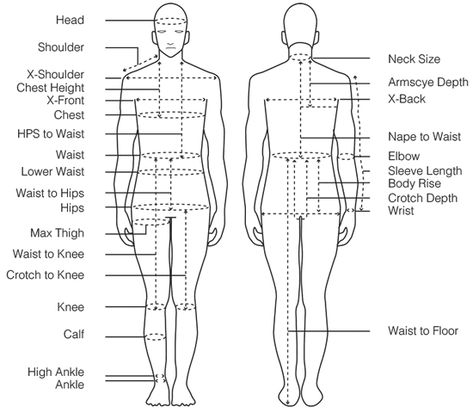 Human body parts for pattern making Costume Viking, Sewing Measurements, Costume Making, Body Measurement Chart, Shoulder Armor, Fashion Vocabulary, Form Template, Female Clothing, Payment Plan